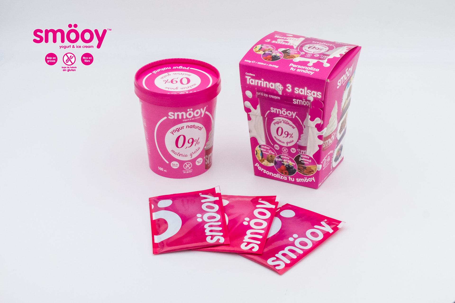 Smöoy-Box