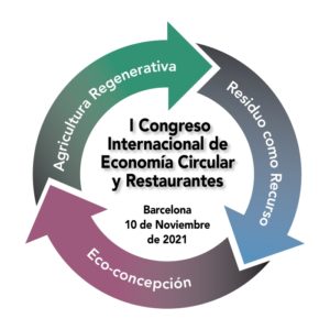 I Congreso Internacional de Economía Circular y Restaurantes